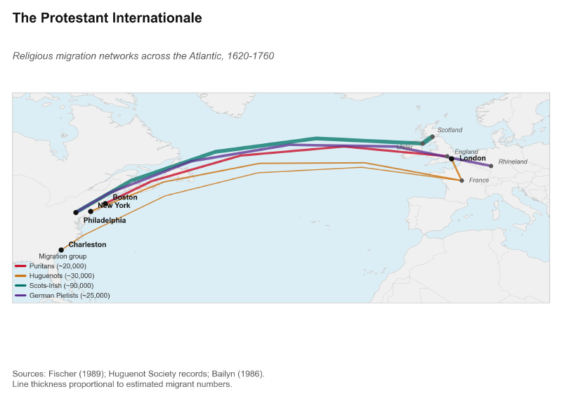 05_protestant_migration