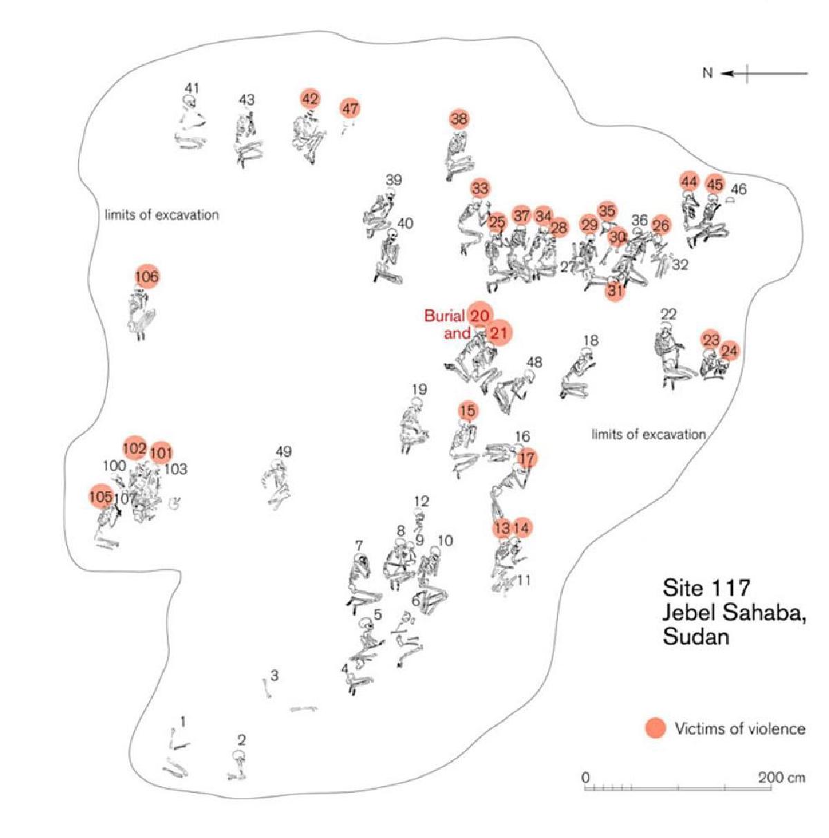Bones on the Nile - Part 1: The Killing Field That Wasn't