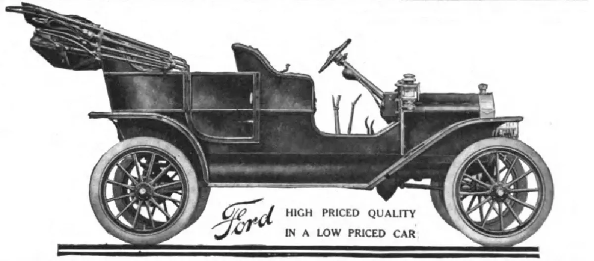 Evolution of the Automobile - Part 2: The Golden Age: Post-War Innovation and Cultural Icons (1945-1990s)
