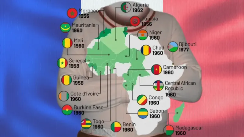 The Monetary Straitjacket: The CFA Franc