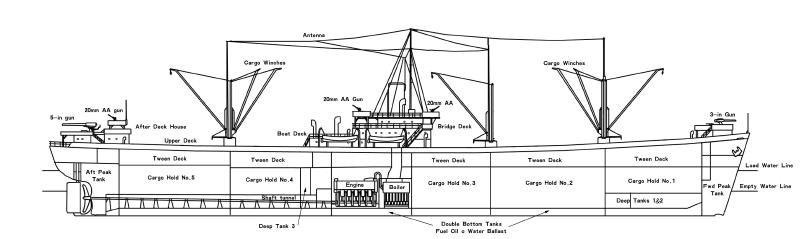 Liberty ship line drawing showing layout and hatches